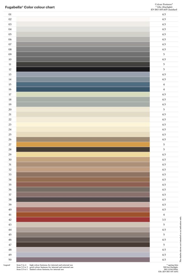 fugabella grout chart - Cerdomus Tile Studio Quality Tiles - October 23, 2021 3KG Kerakoll Fugabella Grout #04 15534#04